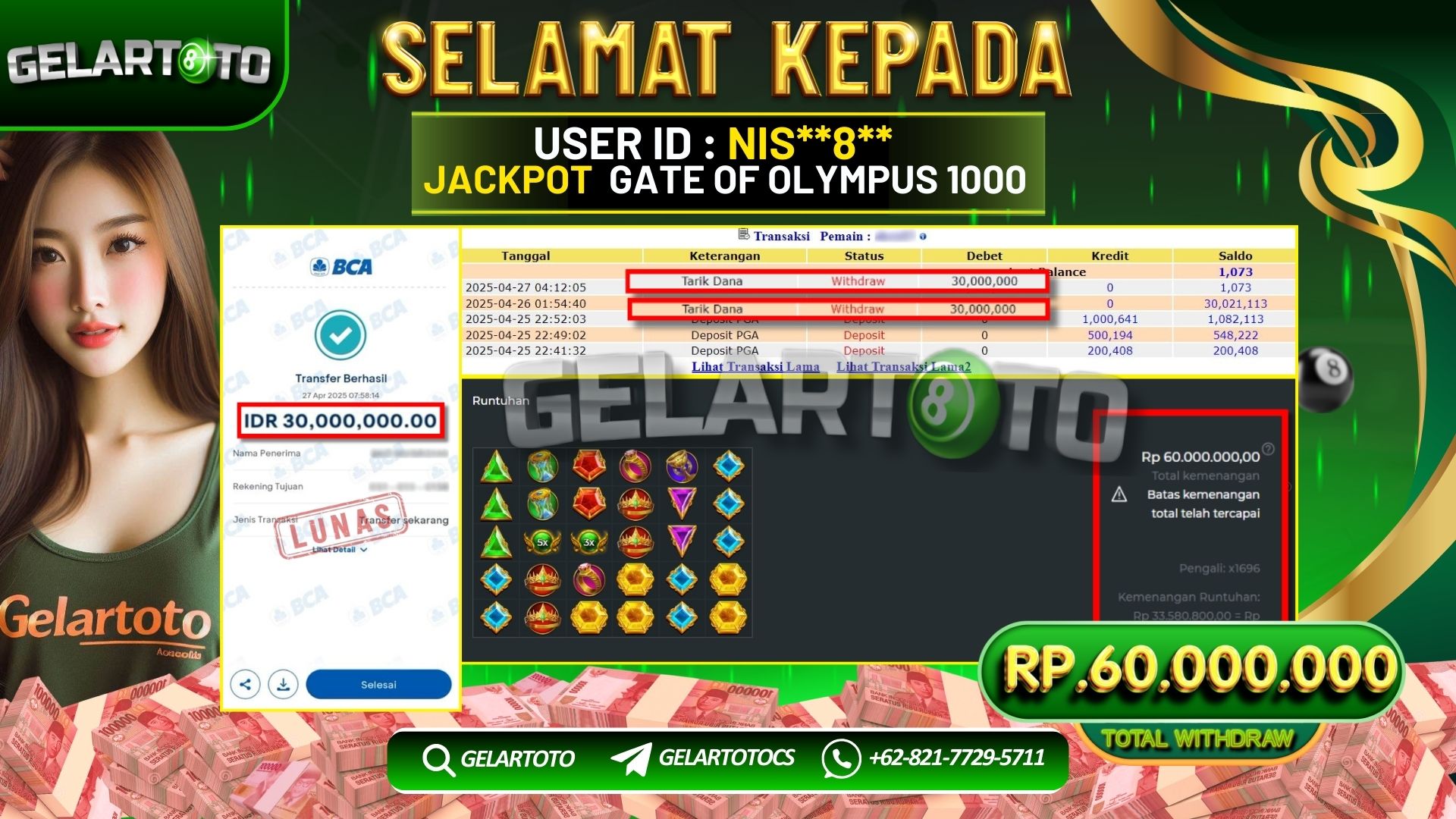 Gambar Berita